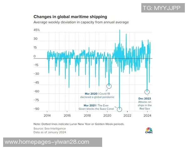 LNG在世界冠军杯中的节奏表现分析与点评探讨 LNG在世界冠军杯中的节奏表现分析与点评探讨